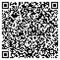 QR code with Robert Chandlee contacts