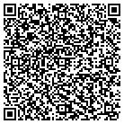 QR code with Model Machine Company contacts