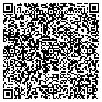 QR code with Hunters Signs & Saw Sharp Service contacts