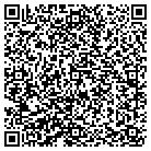 QR code with Mahnesmith Painting Inc contacts