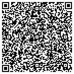 QR code with Pulaski County Data Processing contacts
