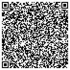 QR code with Northbrook Court Shopping Center contacts
