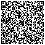 QR code with Advanced Planning Concepts contacts