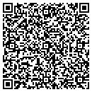QR code with Martin & Sons Hardware contacts