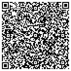 QR code with Cumberland Green Cooperative contacts