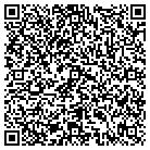 QR code with Mokena State Bank of Illinois contacts