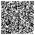 QR code with Gattone Pharmacy contacts