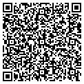 QR code with Forget ME Not contacts