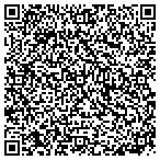QR code with Ra There Internet Services contacts