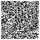 QR code with Milwakee-Pulaski Currency Exch contacts