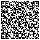 QR code with Clark & Kemper Used Cars contacts