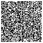 QR code with Consultnts In Hlthcare Prjects contacts