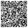 QR code with Citgo contacts