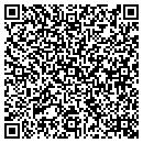 QR code with Midwest Appraisal contacts