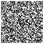 QR code with Panozzo Furniture contacts