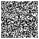 QR code with Midwest Marketing contacts