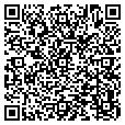 QR code with Citgo contacts