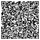 QR code with Mandell Group contacts