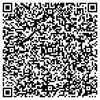 QR code with Integrated Management Services contacts