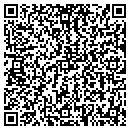 QR code with Richard P Wherry contacts