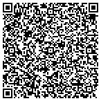 QR code with Buddy's Mobile Home Service & Parts contacts