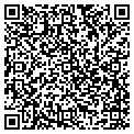 QR code with Medjugorje Web contacts