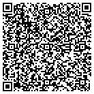 QR code with Man of House Handyman Service contacts