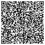 QR code with Business Solutions Internation contacts
