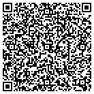 QR code with Momentum Ocmputer Solutions contacts