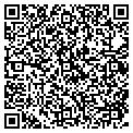 QR code with Daniel Sheetz contacts