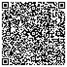 QR code with Fluidtrol Engineered Products contacts