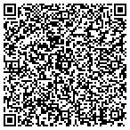 QR code with Productive Portable Displays I contacts