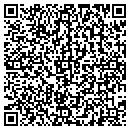 QR code with Softquad Software contacts
