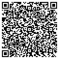 QR code with Shawnee Package contacts