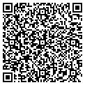 QR code with Peanuts Patch contacts
