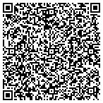 QR code with Innovative Businesses and Services contacts