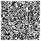 QR code with Northwst Subrbn Srg Speclts contacts