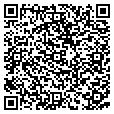 QR code with Annmarie contacts