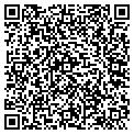 QR code with Pyramids contacts
