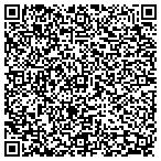 QR code with Integrated Physical Medicine contacts