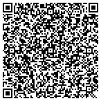QR code with Menges Roller Company contacts
