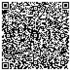 QR code with Sherwin Williams Brod Dugan Co contacts