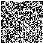 QR code with Birk Staffing & Technical Service contacts