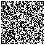 QR code with Instrment Calibration Services Inc contacts