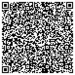 QR code with Salvi, Schostok & Pritchard, P.C. contacts