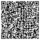 QR code with Kukorola Appraisal contacts