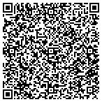 QR code with Russellville Plumbing & Heating Co contacts