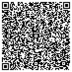 QR code with Provincetown Improvement Assn contacts