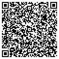 QR code with Paul S Detectors contacts