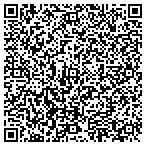 QR code with Procurement Consulting Services contacts